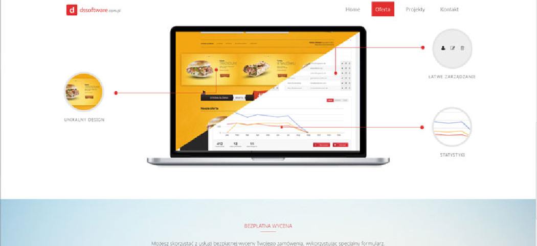 tanie strony www Sobótka