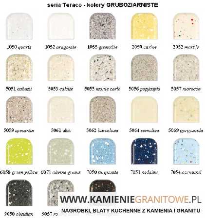 meble na wymiar Piła