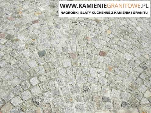 Piła blaty do kuchni cena