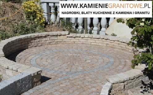 kuchnie na wymiar w Pile tanio