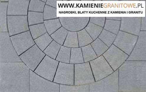 Trzcianka kamieniarstwo