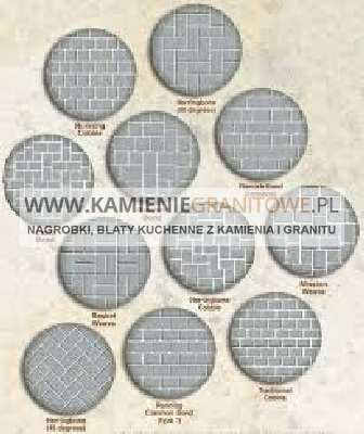 Chodziez blaty z kamienia