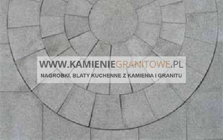 busy z Wrocławia do Niemiec