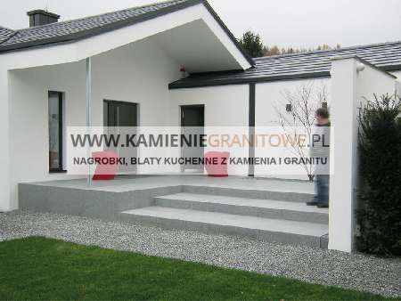 kuchnia na wymiar Piła ceny