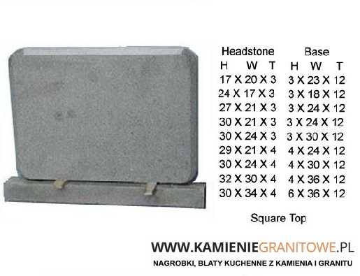 Pila blaty do kuchni kamień