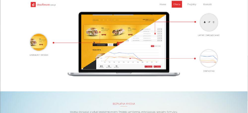 tworzenie sklepu www Piła