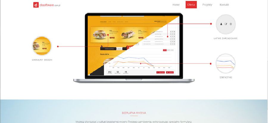 tworzenie sklepu internetowego Trzcianka