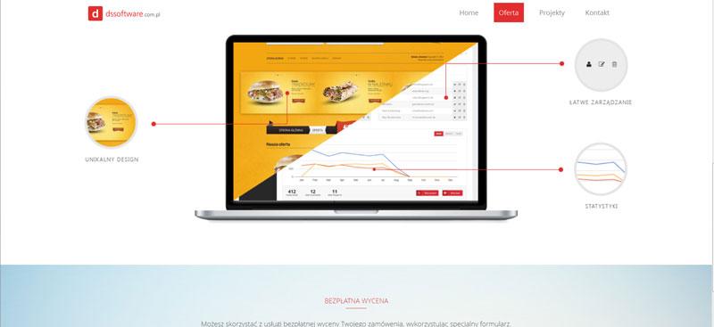 projektowanie stron internetowych Piła